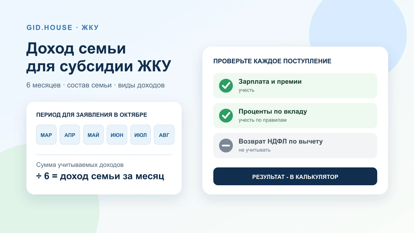 Таблица доходов семьи для предварительного расчёта субсидии на оплату ЖКУ